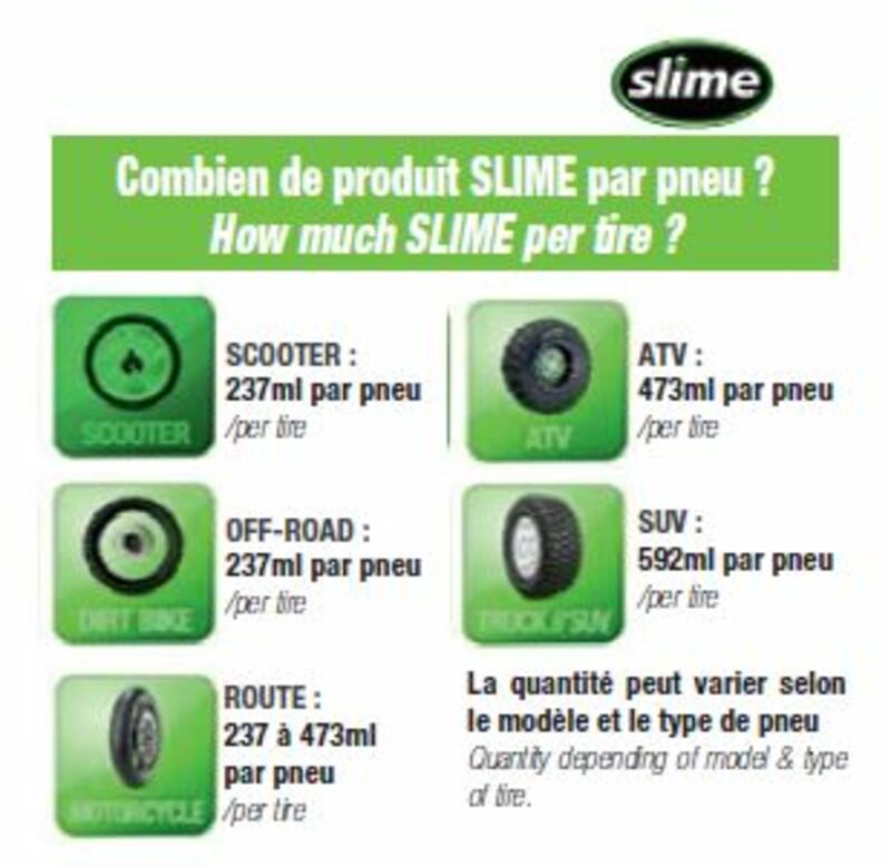 SLIME TYRE REPAIR 237ML TUBELESS
