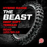 Plews Tyres The Beast Trail Compound 120/90-18